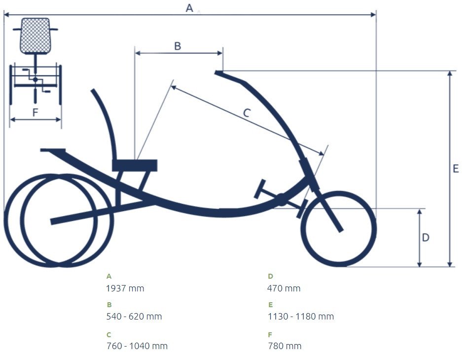 Pfautec Scootertrike FM - azuurblauw - elektrische driewieler