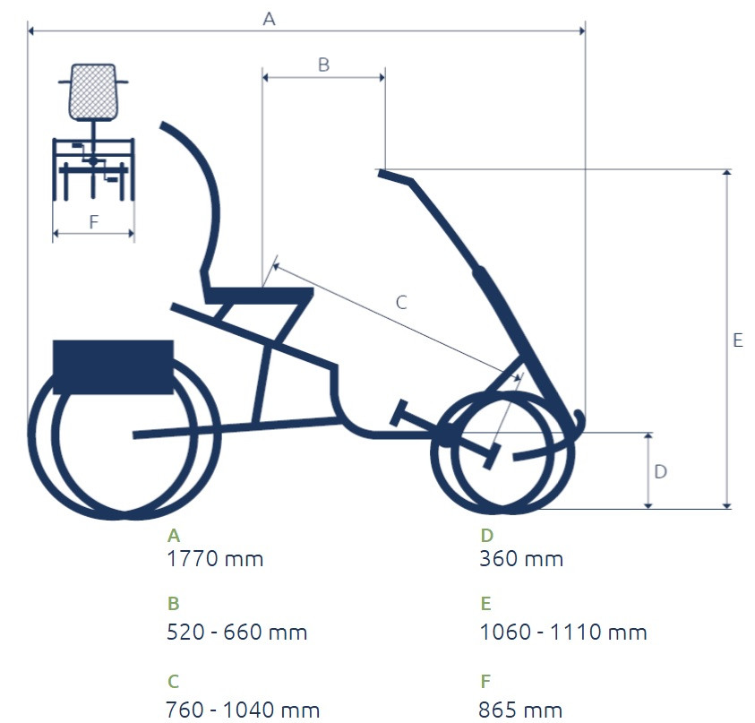 Pfautec Tibo+ - zijdegrijs - elektrische vierwieler