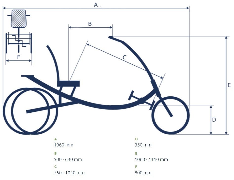 Pfautec Scoobo - grijs - elektrische driewieler