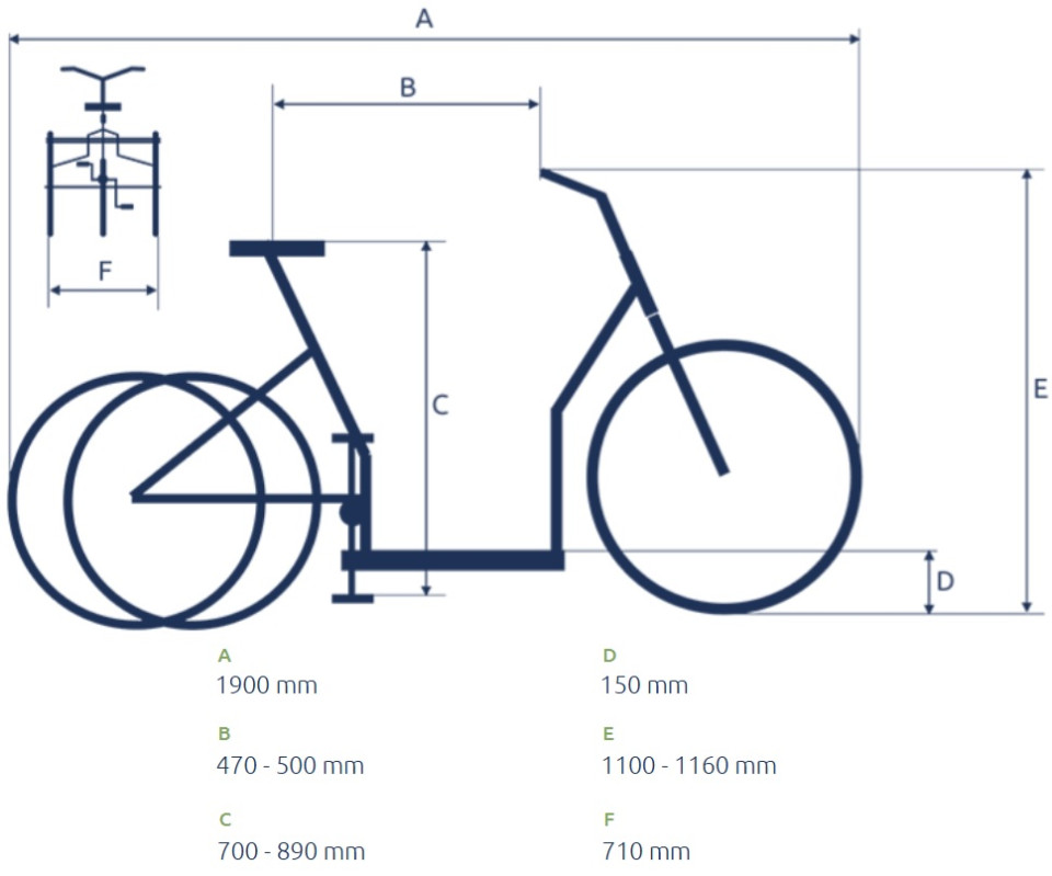 Pfautec Ally FM - groen - elektrische driewieler