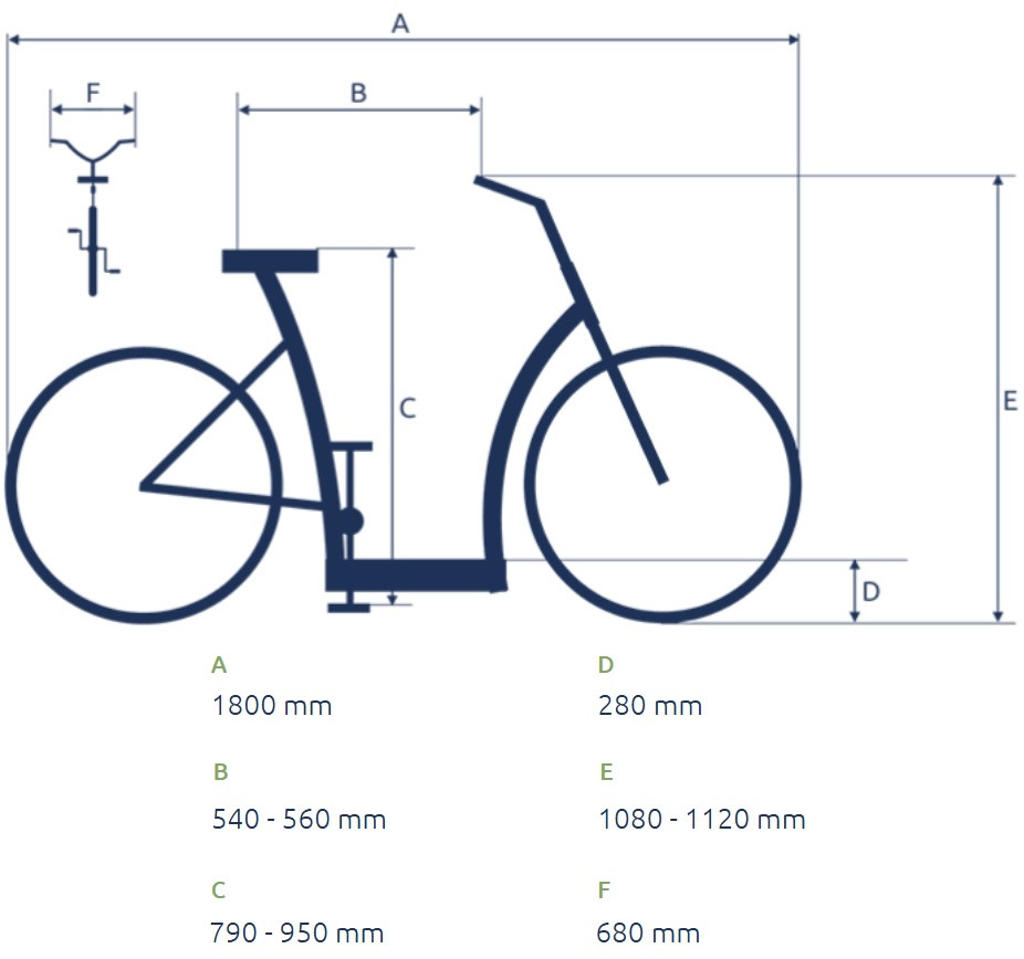Pfautec S3 - grijs - elektrische damesfiets