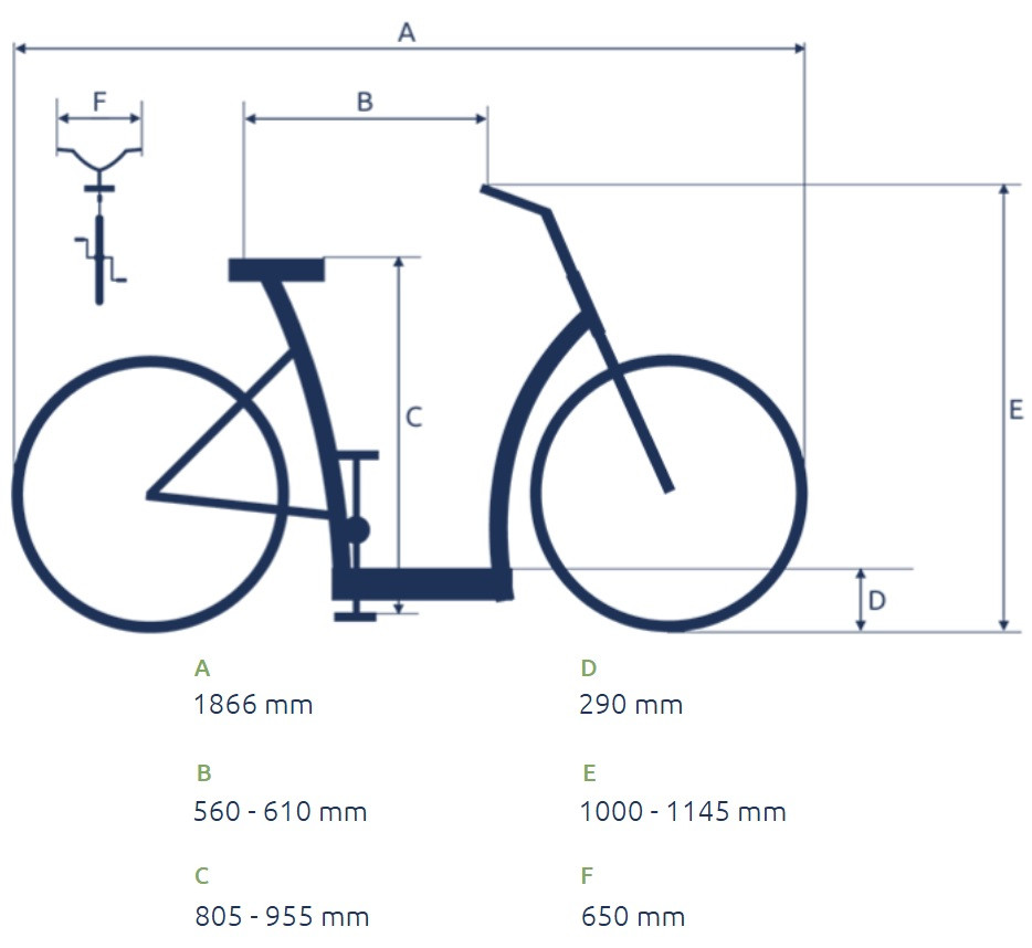 Pfautec Fena FM - mat blauw - elektrische damesfiets