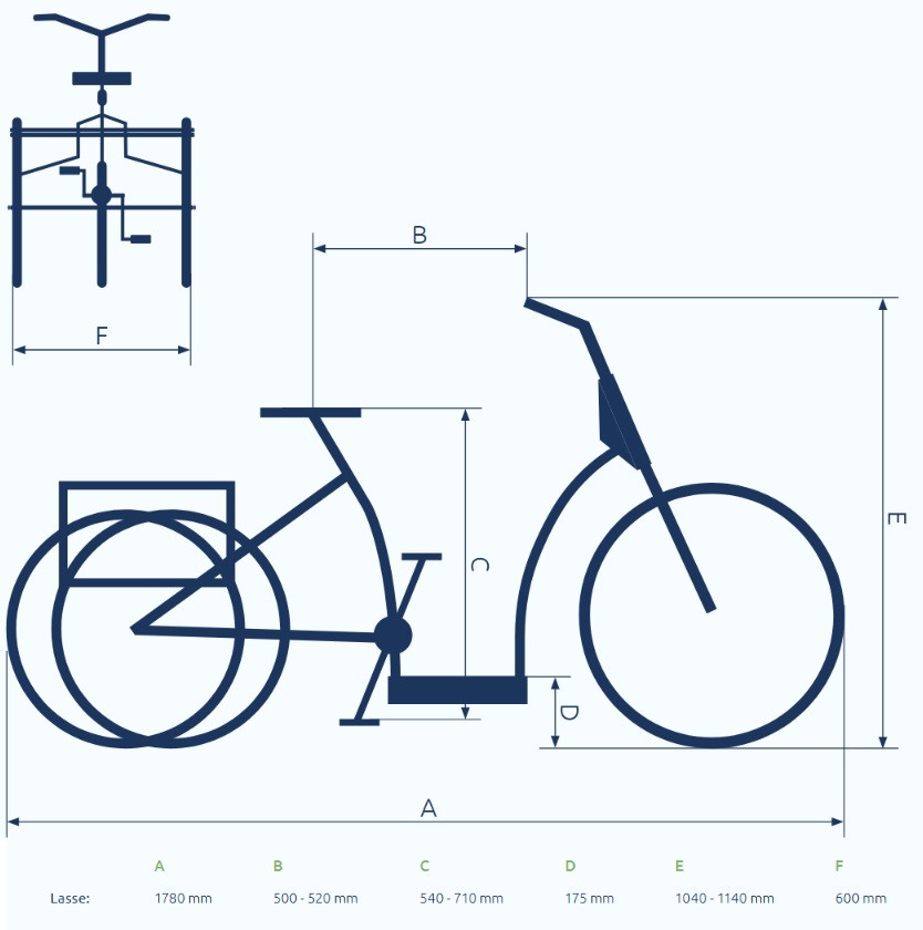 Pfautec Lasse - hemelblauw - driewieler