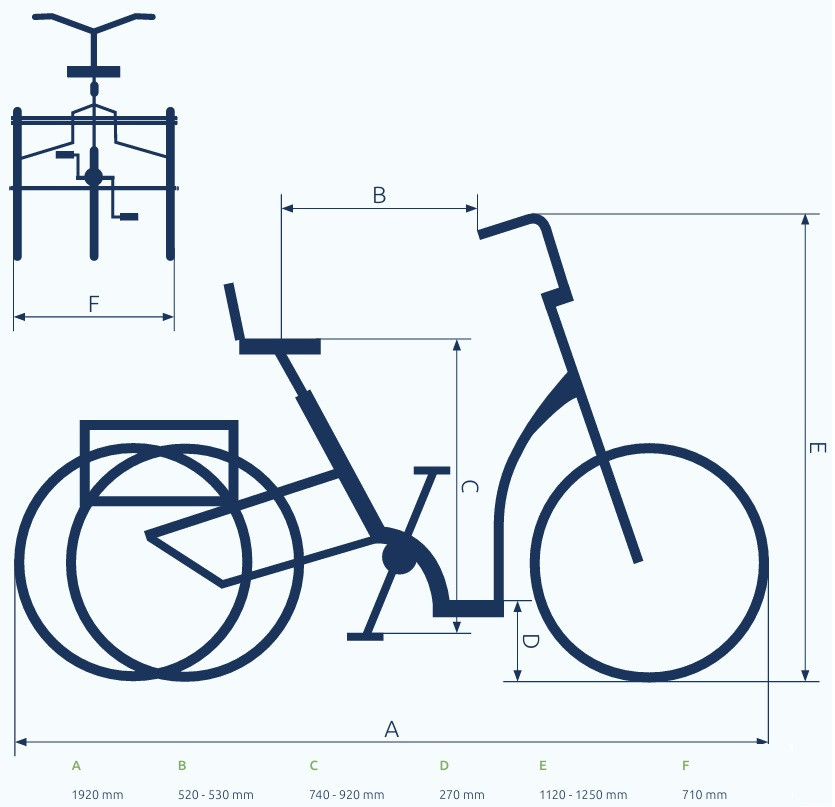 Pfautec Eno - lichtgroen - driewieler