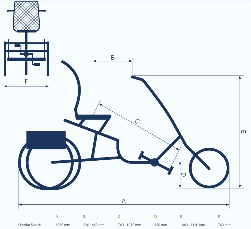 Pfautec Scoobo Smart - mat azuurblauw - elektrische driewieler