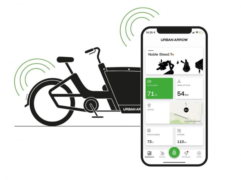 Urban Arrow FamilyNext Advanced Performance Line 2026 - zwart - 545Wh - 75Nm - elektrische bakfiets