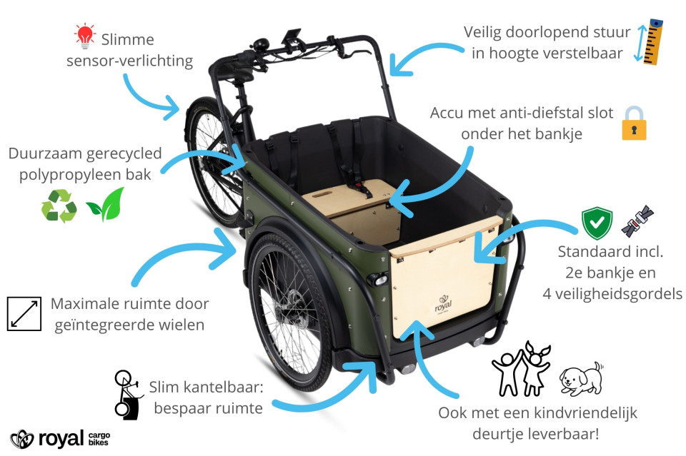 Royal Cargo Bike 3W Premium Plus - groen - elektrische bakfiets