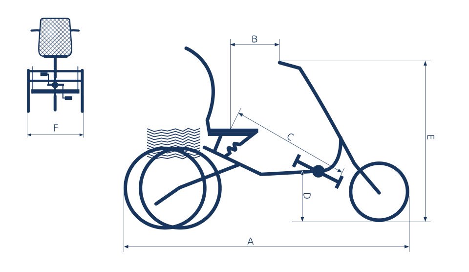 Van Rixtel Horizon - mango - elektrische driewieler