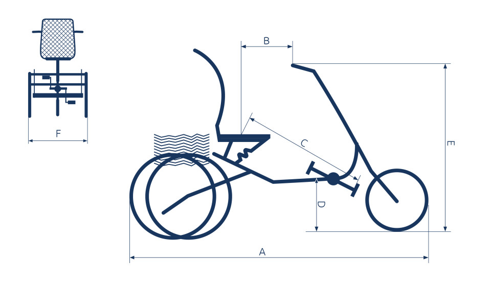 Van Rixtel Horizon - navy blue - elektrische driewieler