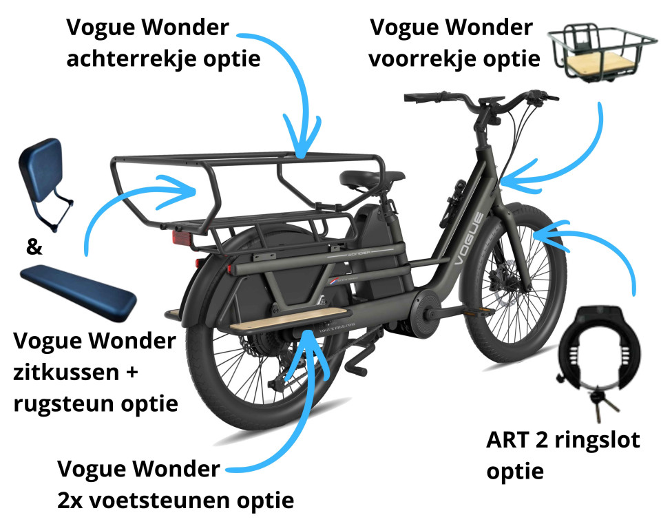 Vogue Wonder 2026 - Matt Fashion Grey - Elektrische Longtail Gezinsfiets
