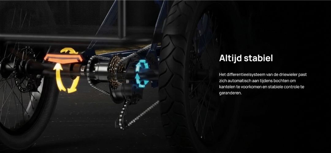 Flint Pro lichtgewicht frame elektrische fiets